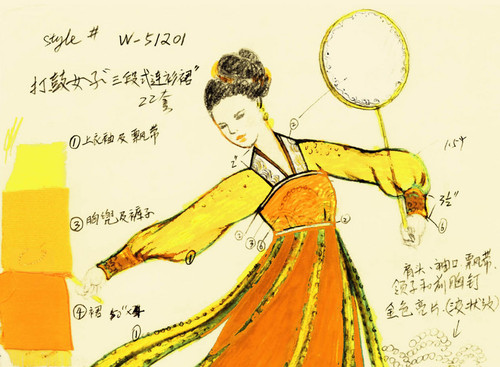 Kostümentwurf für ein Kleid im Tang-Stil
